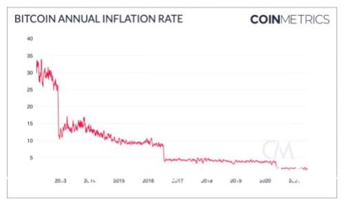 v-token钱包真相揭秘：究竟是骗局还是安全选择？