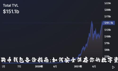 狗狗币钱包备份指南：如何安全保存你的数字资产