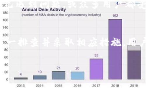   解决TPWallet搜索不了的常见问题与解决方案 / 
 guanjianci TPWallet, 搜索不了, 常见问题, 解决方案 /guanjianci 

### 内容主体大纲

1. **引言**
   - TPWallet概述
   - 用户搜索问题的重要性

2. **TPWallet搜索不了的原因分析**
   - 技术问题
   - 网络连接问题
   - 应用程序设置问题
   - 账户状态问题

3. **常见问题及解决方法**
   - 问题一：网络连接不稳定
   - 问题二：应用程序未更新
   - 问题三：账户被冻结或被封
   - 问题四：缓存或数据问题
   - 问题五：操作系统兼容性问题
   - 问题六：服务器维护问题

4. **总结**
   - 对解决TPWallet搜索问题的总结
   - 预防未来出现的问题

### 问题与详细介绍

问题一：网络连接不稳定
网络连接不稳定可能是造成TPWallet搜索功能无法使用的主要原因之一。用户需要确保他们的设备能够连接到互联网，并且网络信号强。在某些情况下，Wi-Fi信号会因为路由器的问题或距离太远而变弱，或者移动数据可能由于信号塔的限制而受到影响。
为了解决这个问题，用户可以尝试以下步骤：
1. 检查设备的Wi-Fi或移动数据是否开启，确保没有开启飞行模式。
2. 尝试重新启动路由器，或接近路由器以提高信号。
3. 在另外的网络环境下进行尝试，例如使用手机的移动数据进行搜索。
如果网络连接正常但问题依旧，用户可以尝试在其他应用程序中访问互联网，以确认问题确实出在TPWallet。

问题二：应用程序未更新
TPWallet作为一款数字钱包应用，时常会推出更新，以修复漏洞和提升性能。如果用户没有及时更新应用程序，可能会导致某些功能无法正常使用，包括搜索功能。
用户需要定期检查应用商店，查看TPWallet是否有可用更新。如果有更新，用户应该立即下载并安装最新版，以确保应用程序正常运行。此外，用户也可以打开应用后在设置中查看版本信息，确认自己正在使用的版本是否为最新。

问题三：账户被冻结或被封
用户的账户可能因为多次错误的搜索请求或其他安全原因而被临时冻结或永久封禁。如果账户受到了限制，搜索功能自然也会受到影响。
用户可以通过TPWallet的官方渠道确认自己的账户状态，或联系客服寻求帮助。如果是由于账户问题导致的搜索失败，则需要根据客服提供的解决方案进行操作，一般需要提供身份验证信息以解锁账户。

问题四：缓存或数据问题
长期使用TPWallet可能会产生一些冗余的缓存数据，导致应用运行不稳定。此时，用户可以通过清理应用缓存来解决问题。
用户可以在设备的设置中找到TPWallet，进入存储选项，清除缓存和数据，并重新启动应用。清理缓存后，应用程序会在下次启动时重新生成所需的数据，这通常能够解决许多功能上的小问题。

问题五：操作系统兼容性问题
不同版本的操作系统可能会对TPWallet的运行产生影响。一些用户在更新手机操作系统后，TPWallet可能不再兼容。如果用户发现应用无法正常工作，首先要查看TPWallet的官方网站或发布公告，确认该应用是否与当前系统版本兼容。
如果不兼容，用户可能需要等待TPWallet推出更新，或降级操作系统至支持的版本。此外，用户也可以在官方下载页面查看是否有特别的操作系统要求。

问题六：服务器维护问题
TPWallet的服务器可能会定期进行维护，造成所有用户在一段时间内无法使用搜索功能。在这种情况下，用户无法自己解决问题，需要等到官方完成维护。
用户可以关注TPWallet的社交媒体或官方网站，查看是否有维护通知。此外，用户也可以在网络论坛或社区中与其他用户互动，确认是否仅自己遇到问题，或众多用户都受影响。

### 总结
为了确保TPWallet能够顺利运行，用户需要关注多方面的问题，包括网络连接、应用程序更新、账户状态、缓存数据、操作系统兼容性等。通过逐一排查并采取相应措施，用户通常可以解决搜索不到的相关问题。对于未来可能出现的困扰，建议用户保持应用的最新状态并定期检查网络状况，以避免影响日常使用。 

以上内容将会围绕TPWallet搜索不了的问题进行深入探讨，并提供相应的解决方案。希望能够帮助用户更好地使用TPWallet。