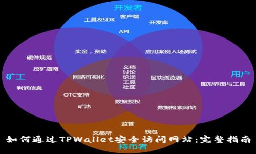 如何通过TPWallet安全访问网站：完整指南