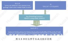 如何查找TPWallet地址排名：