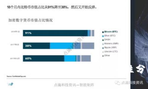 tpwallet客服支持与安全性分析