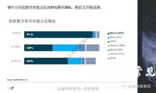 如何创建狗狗币钱包：全面指南与常见问题解答