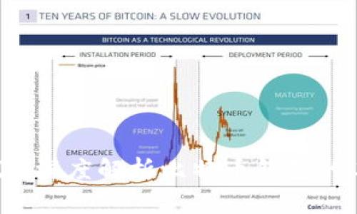 比特币钱包关闭不了？深度解析比特币钱包的工作原理与常见问题