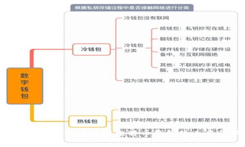 比特币钱包关闭不了？深度解析比特币钱包的工作原理与常见问题