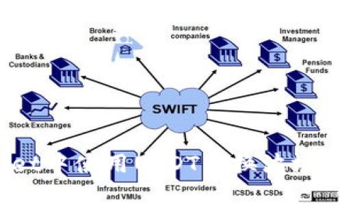 如何在TPWallet中使用USDT兑换波场TRON：全面指南