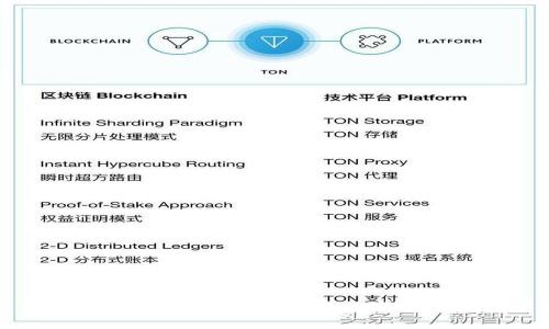 苹果手机TPWallet下载失败的解决方案与常见问题解析