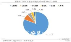 如何快速下载并安装以太