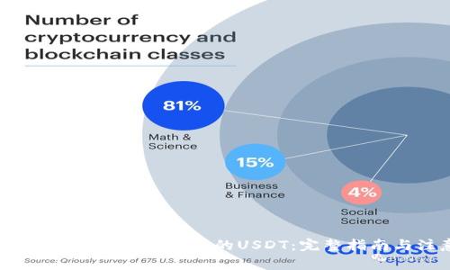 如何安全使用qkbill钱包中的USDT：完整指南与注意事项