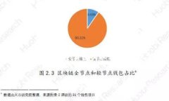 当然，我可以帮您构思这