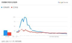 下面是你请求的文章结构