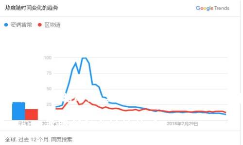 下面是你请求的文章结构，包括的、相关关键词，以及主体大纲和详细内容的构想。

如何制作TPWallet Logo：步骤详解与设计技巧