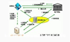 如何有效查询以太坊钱包