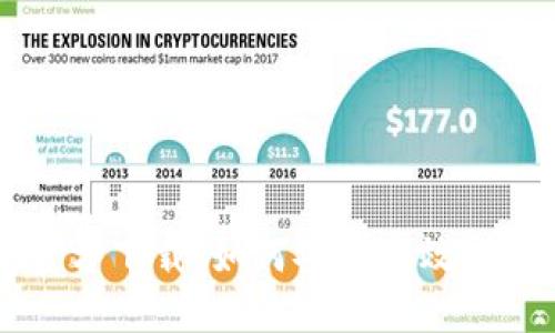 比特币轻钱包官方下载：如何安全高效地管理你的比特币