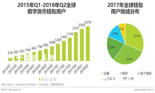 思考一个接近且的

如何将MXC兑换到TPWallet：详细步骤与注意事项