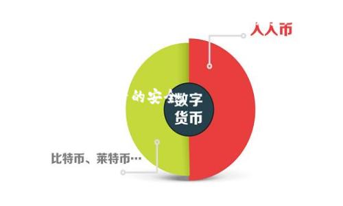   TPWallet登录跳不出签名的解决方案及常见问题解答 / 

 guanjianci TPWallet, 登录问题, 系统故障, 签名问题 /guanjianci 

---

## 内容主体大纲

### 一、TPWallet简介
   - 1.1 什么是TPWallet
   - 1.2 TPWallet的主要功能 
   - 1.3 使用TPWallet的优势 

### 二、TPWallet登录常见问题
   - 2.1 登录过程中的常见障碍
   - 2.2 登陆时跳不出签名的原因
   - 2.3 解决TPWallet登录时跳不出签名的方法

### 三、详细解答6个相关问题
   - 3.1 TPWallet的安全性如何评估？
   - 3.2 如何解决TPWallet登录失败的问题？
   - 3.3 TPWallet支持哪些加密货币？
   - 3.4 TPWallet使用过程中怎样备份和恢复钱包？
   - 3.5 TPWallet特有的技术，使其与其他钱包不同之处是什么？
   - 3.6 如果忘记TPWallet密码该怎么办？

### 四、总结
   - 4.1 总结TPWallet的优势及未来发展
   - 4.2 用户如何更好地使用TPWallet

---

### 一、TPWallet简介

#### 1.1 什么是TPWallet

TPWallet是一款专注于数字资产管理的钱包应用，用户可以方便快捷地管理不同种类的加密货币。它通过现代化的界面和强大的功能为用户提供了良好的体验。

#### 1.2 TPWallet的主要功能

TPWallet可以支持多种功能，包括加密货币的发送与接收、资产的实时监控、交易记录的存档以及与各大交易所的换算功能等。

#### 1.3 使用TPWallet的优势

TPWallet在安全性、用户体验、高效性等多方面都表现出色，受到了用户的广泛欢迎。同时，TPWallet的技术团队也在不断和更新功能，以满足不断变化的市场需求。

---

### 二、TPWallet登录常见问题

#### 2.1 登录过程中的常见障碍

在使用TPWallet时，用户有时会遇到各种登录问题，包括忘记密码、系统故障、网络问题等。这些问题往往会使用户感到困惑和焦虑。

#### 2.2 登陆时跳不出签名的原因

当用户在TPWallet登录页面输入信息时，跳不出签名的情况通常会由于网络不稳定、服务器问题或者应用本身的Bug等多方面原因导致。用户需要对此有所了解，以便选择合适的解决方案。

#### 2.3 解决TPWallet登录时跳不出签名的方法

面对跳不出签名的问题，用户可以通过检查网络状态、更新应用程序、重启设备等方法来尝试解决。如果这些方法都无法解决，还可以寻求官方客服的帮助。

---

### 三、详细解答6个相关问题

#### 3.1 TPWallet的安全性如何评估？

TPWallet的安全性是用户最为关心的问题之一。首先，TPWallet使用了多重加密技术，通过多重身份认证机制来保障用户的资产安全。其次，TPWallet定期进行安全检测，及时修复漏洞，以确保系统的安全性。此外，用户自身的安全意识也很重要，例如定期修改密码、不随意公开信息等。

#### 3.2 如何解决TPWallet登录失败的问题？

用户在使用TPWallet时，如果遇到登录失败的情况，可以先检查输入的用户名和密码是否正确。如果确认无误，可以尝试清理应用缓存、重新启动设备或更新应用。如果问题依旧存在，可以通过官方客服获取帮助。恢复密码或找回账户也是一种解决方案。

#### 3.3 TPWallet支持哪些加密货币？

TPWallet支持多种主流加密货币，包括比特币、以太坊、瑞波币等，同时也在不断扩展更多的新币种。用户可以通过TPWallet实现不同币种之间的无缝转账，极大地方便了用户的资产管理。

#### 3.4 TPWallet使用过程中怎样备份和恢复钱包？

TPWallet为用户提供了非常便捷的备份和恢复功能，用户可以通过生成助记词的方式进行备份。在恢复钱包时，只需输入助记词即可找到之前的资产。同时，建议用户定期备份，提高资产安全性。

#### 3.5 TPWallet特有的技术，其与其他钱包不同之处是什么？

TPWallet在技术上采用了区块链技术，确保所有交易的透明性和安全性。同时，TPWallet也在用户体验上下了功夫，简化了操作流程，使得新手用户也能轻松上手。此外，TPWallet还具备良好的兼容性，能够与多种平台进行无缝连接。

#### 3.6 如果忘记TPWallet密码该怎么办？

如果用户忘记了TPWallet的密码，可以通过系统提供的找回密码功能来重设密码。一般来说，用户需要提供相关的信息进行身份验证。此外，用户在初次创建账户时，建议记住或安全存储密码以避免后续的问题。

---

### 四、总结

#### 4.1 总结TPWallet的优势及未来发展

TPWallet以其出色的安全性和良好的用户体验受到广泛认可。在数字资产管理的市场上，TPWallet未来的发展值得期待，技术团队会持续产品，提高服务质量。

#### 4.2 用户如何更好地使用TPWallet

为了更好地使用TPWallet，用户应该熟悉其操作流程，定期更新应用，保持对市场动态的关注。同时，有必要定期备份钱包，确保数字资产的安全。

---

以上是框架内容的详细分配和问题的解答，整篇内容可以根据此大纲进一步扩充和细化。