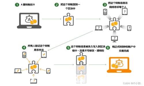   
tpwallet是否监守自盗？真相揭秘与用户保护