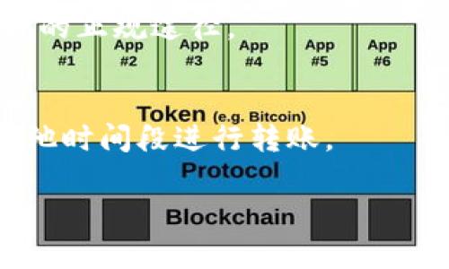 : 钱包转出 USDT 选错链地址，该如何补救？

USDT, 钱包, 链地址, 转账错误/guanjianci

---

## 内容主体大纲

1. **引言**
   - USDT的普及及其用途
   - 错误转账的常见情况

2. **USDT的常见链地址介绍**
   - ERC20、TRC20和OMNI的区别
   - 如何选择正确的链地址

3. **转账选错链地址的后果**
   - 丢失资金的风险
   - 资金无法马上追回的原因

4. **如果选错链地址，该如何处理？**
   - 一般情况下如何应对
   - 联系交易所或钱包服务商的步骤

5. **预防措施：如何避免选错链地址**
   - 检查地址的步骤
   - 提高用户的警惕性

6. **总结**
   - 再次强调正确转账的重要性
   - 向用户传递更多的知识与技能

---

## 详细内容

### 引言
近年来，USDT作为一种稳定币，因其与美元的1:1锚定而在数字货币圈中广受欢迎。用户可以通过多种平台和钱包进行转账和交易。但是，在转账过程中，选错链地址的情况时有发生，尤其是在ERC20、TRC20等多个链并存时，用户常常难以判断，导致资金损失。这一问题值得我们深入探讨。

### USDT的常见链地址介绍
USDT的不同链
USDT可以在多个区块链网络上进行操作，不同链上USDT的地址具有不同的格式和特性。常见的链有 :
ul
    listrongERC20：/strong在以太坊网络上发行的USDT，地址以0x开头，转账速度较快，但可能会受到以太坊网络拥堵的影响。/li
    listrongTRC20：/strong在波场网络上发行的USDT，地址以T开头，转账费用相对较低，且速度较快。/li
    listrongOMNI：/strong在比特币网络上使用的USDT，采用较重的交易机制，手续费高且转账速度慢。/li
/ul
用户在选择链地址时，确保钱包支持该链是关键。

### 转账选错链地址的后果
选错链的风险
当用户在转账USDT时，如果选错了链地址，资金可能会丢失，或者被永久锁定。钱包或交易所可能无法恢复这些资金，主要原因有：
ul
    listrong地址不匹配：/strong由于传统钱包和区块链构架的差异，选择错误链的地址往往会导致资产不被识别。/li
    listrong无法追回：/strong很多去中心化的钱包不提供资金的回退机制，一旦交易确认，资金就被锁定。/li
/ul

### 如果选错链地址，该如何处理？
处理步骤
如果您意识到在转账时选错了链地址，应立即采取行动：
ul
    li首先，记录下转账信息，包括转账时间、金额、链地址等。/li
    li联系您使用的钱包或交易平台的客服支持，提供交易细节，询问是否可以追回资金。/li
    li如果自己创建了私钥，可以导出钱包，探索是否有资金存放在错误的链上。通常情况下，这需要一些技术知识。/li
/ul

### 预防措施：如何避免选错链地址
防范措施
为了避免选错链地址，用户可以采取以下措施：
ul
    li在进行转账前，仔细核对地址和链类型，确保选择正确。/li
    li建议用户在转账前进行小额测试，确保链的兼容性。/li
    li学习如何查看自己的USDT地址及其对应的链，增加对加密资产的理解。/li
/ul

### 总结
总结和建议
转账中的错误是非常常见的，但是只要保持警惕并遵循正确的步骤，就能大大降低资金丢失风险。用户在使用USDT时，要时刻谨慎对待地址与链的选择，确保每笔交易的准确。

---

## 相关问题

### 1. 转账过程中如何查找USDT的正确链地址？
在转账过程中，用户可以通过钱包界面、交易所、或者相关区块链浏览器来确认USDT的正确链地址。每一平台的支持列表都可能有所不同，用户可通过查阅文档或支持页面来核实。

### 2. 不同链上USDT的转账费用有何不同？
不同区块链网络在处理USDT时，所产生的转账费用也不尽相同。以太坊网络的ERC20在网络拥堵时费用会飙升，而波场网络的TRC20费用较低，因此用户在选择时可根据费用性价比进行转账选择。

### 3. 钱包没有恢复功能，选错地址是否意味着资助丢失？
许多去中心化钱包一旦生成交易完成后，难以恢复错误的转账，因此在没法联系到客服支持的情况下，用户的资金可能面临永久丢失的风险。

### 4. 如何保护我的私钥免受损失？
私钥是密码学用来控制钱包访问的密钥，保护私钥的最佳方法是将其离线保存，避免在网络环境下泄露。定期备份和使用硬件钱包也是很好的习惯。

### 5. 如果在链上看到错误的转账记录，我该怎么办？
如果确实看到错误的转账记录，用户需及时联系交易所或钱包客服，提供交易原始数据。虽然追回成功率不高，但这是处理此类事件的正规途径。

### 6. USDT转账过程中如何判断网络是否拥堵？
用户可以通过查询区块链浏览器和相关服务平台来判断网络拥堵状况。拥堵时，转账费用会相对提高，这时建议选择较低费用的其他时间段进行转账。

这样一来，你的内容就包含了关于USDT转账的深度探讨及相关问题的详细解答。