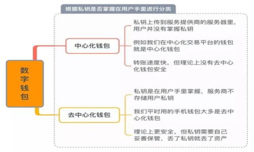 


如何在TPWallet中查询转出币记录