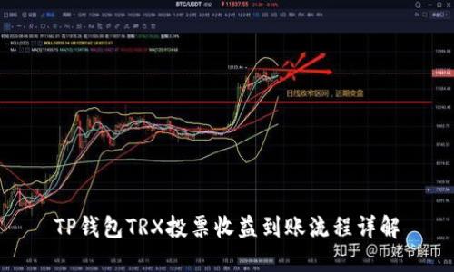 TP钱包TRX投票收益到账流程详解