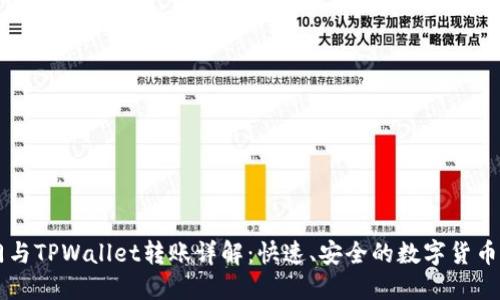 芝麻开门与TPWallet转账详解：快速、安全的数字货币操作指南