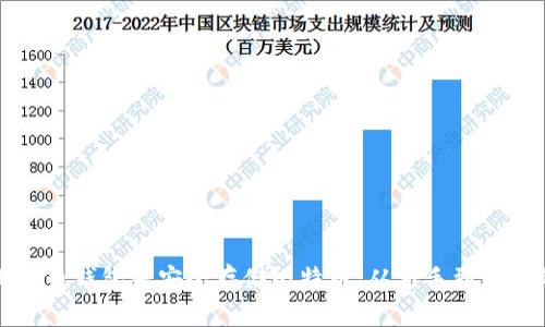 如何选择比特币钱包来安全存储比特币：从新手到专家的全面指南