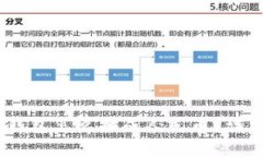 USDT官网钱包怎么换成人民