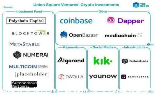 
SBTC超级比特币钱包的终极指南：安全、高效的加密货币管理