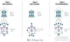 2023年最佳比特币钱包软件