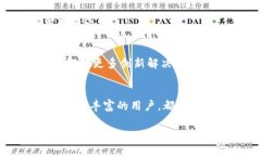   TPWallet以太跨链转账BSC：