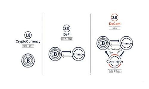 tpwallet 为什么无法刷新？解决方案与常见问题解析