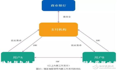 区块链钱包使用指南：如何安全存储和管理比特币