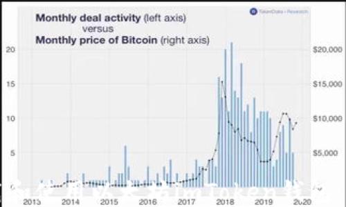 
如何下载和使用以太坊imToken钱包：详尽指南