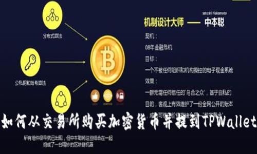 如何从交易所购买加密货币并提到TPWallet