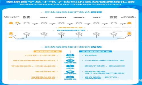 如何安全管理你的以太坊钱包：全面指南