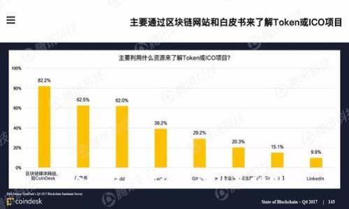 以太坊区块链钱包开发指南