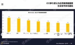 : TPWallet在苹果商店下架的