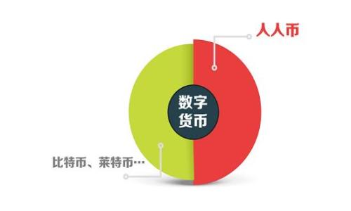 
如何在TPWallet中更改地址：详细步骤与注意事项