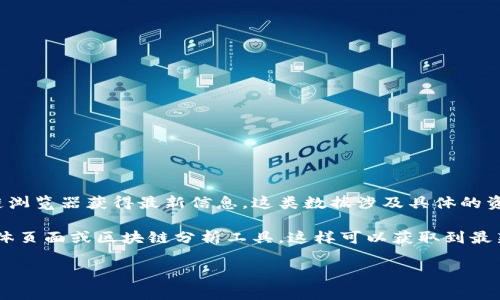 关于 TPWallet 的资金状况和相关数据，通常可以从官方渠道或区块链浏览器获得最新信息。这类数据涉及具体的资金量、资产分配以及其他财务指标，我无法提供实时的数字或具体金额。

如果您对 TPWallet 的资金状况感兴趣，建议访问其官方网站、社交媒体页面或区块链分析工具，这样可以获取到最新和最准确的信息。

如果您有其他问题或需要进一步的信息，欢迎让我知道！