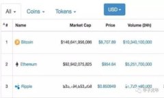 如何在Token.im钱包中获取