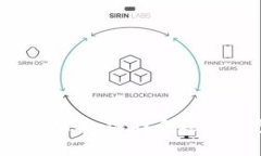 2023年XRP最佳钱包推荐：选