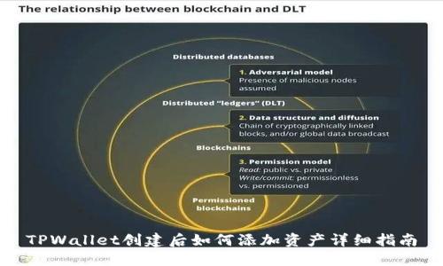 TPWallet创建后如何添加资产详细指南