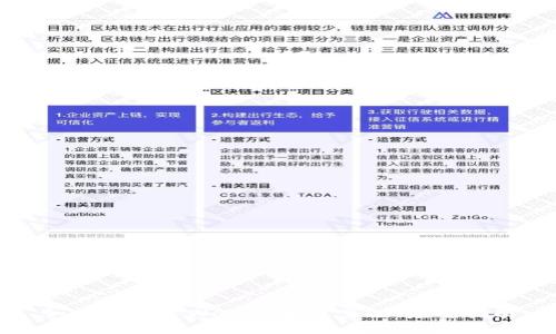 如何查看TPWallet分红空投：完整指南