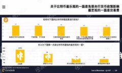 如何在TPWallet中创建币安智