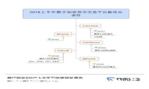   
狗狗币钱包同步的重要性与注意事项