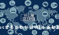 TPWallet需要谷歌认证吗？全