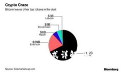 以太坊钱包客服联系方式