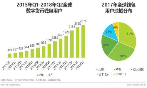 火币钱包如何用USDT兑换HT详尽指南