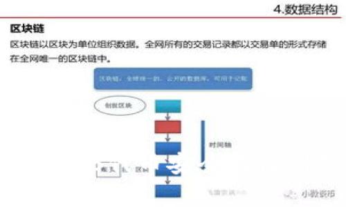 如何将SHIB代币安全存储到钱包中