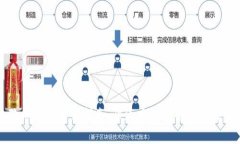 狗狗币钱包解锁指南：快